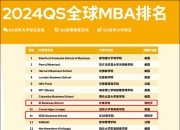 168澳洲 ：2024QS全球MBA amp; 商科硕士排名发布！西班牙三所商学院欧洲排名列于TOP10~