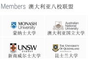 168澳洲生活网：悉尼大学国际生人数创新高，澳洲留学火出新高度，想去“土澳”留学要注意！