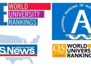 168澳洲 ：-澳洲留学选校攻略：世界排名前100的澳洲大学盘点（QS/ THE/ ARWU/ USNEWS）~