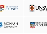 168澳洲 ：澳洲留学|澳洲只有八大校值得申请？还有其他小众宝藏院校值得推荐！