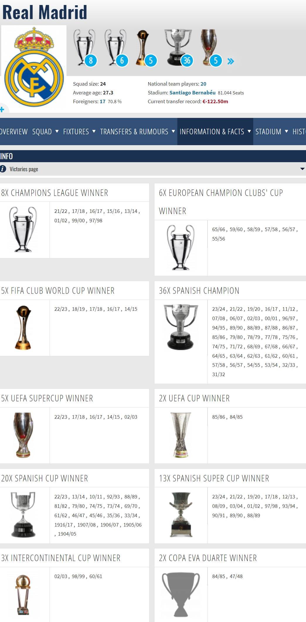 欧冠:小俱乐部100座冠军欧冠了皇马36座西甲、14座欧冠...再加世纪最佳